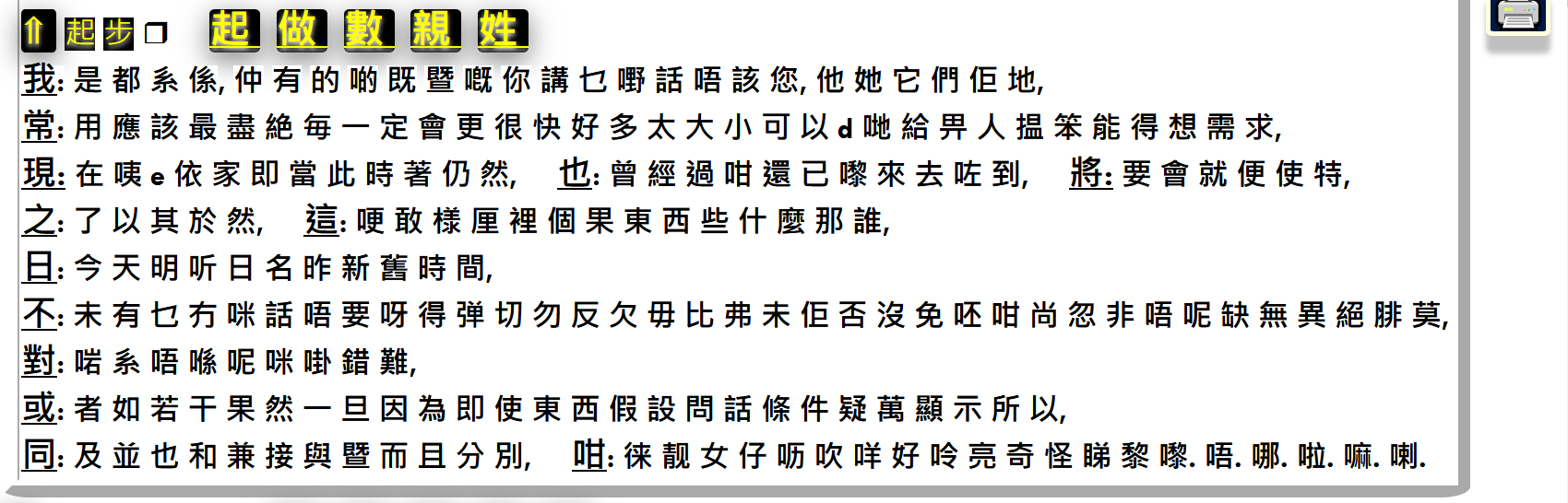 Most popular - I,You,He/She